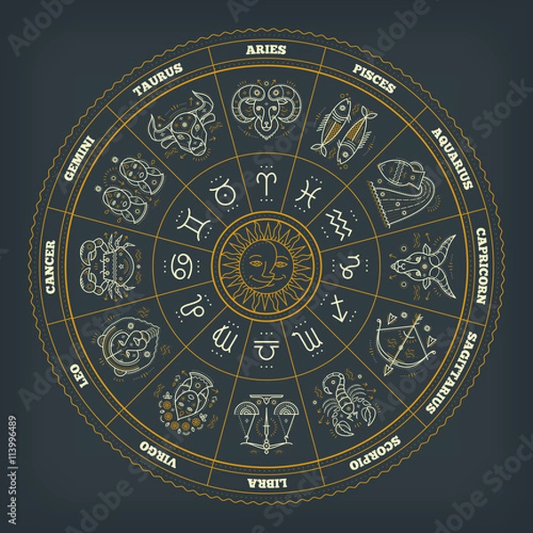 Obraz Zodiac circle with astrology symbols. Vector illustration.