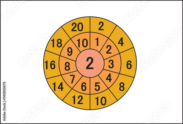 Fototapeta Times table target circle worksheet. Multiplication circle.