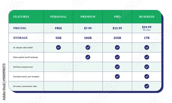 Obraz Web template for pricing plans or subscriptions. Product and price comparison table. UI kit vector.