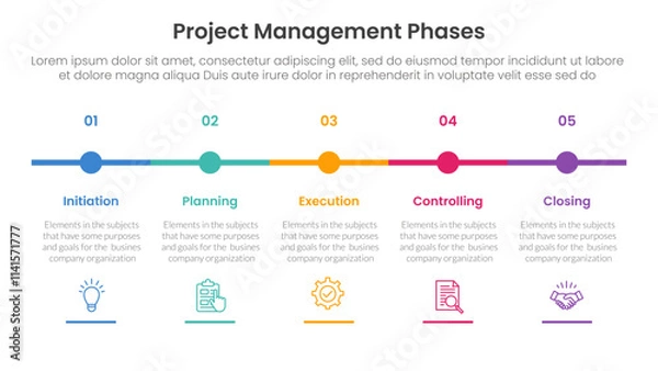 Fototapeta 5 phase project management infographic template banner with timeline small circle point horizontal with 5 point list information for slide presentation