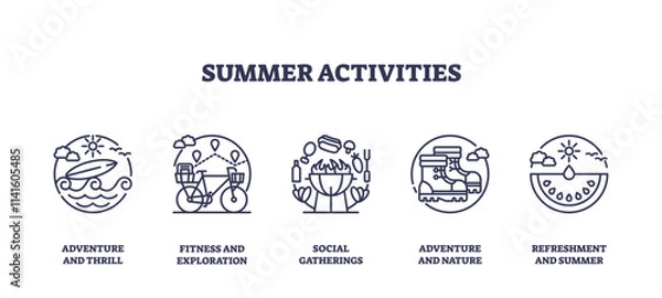Fototapeta Summer activities icons depict adventure, fitness, and refreshment with a surfboard, bicycle, and watermelon. Outline icons set.