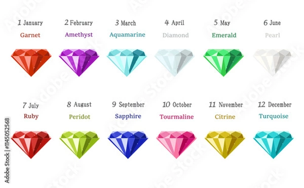 Obraz 誕生日石の宝石セットイラスト