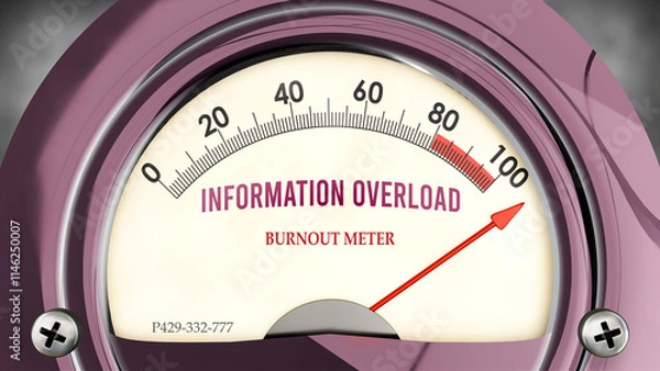 Fototapeta Information Overload and Burnout Meter that is hitting a full scale, showing a very high level of information overload, overload of it, too much of it. Maximum value, off the charts.  ,3d illustration