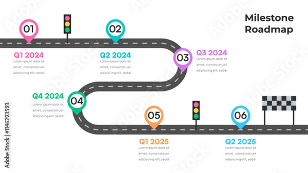 Obraz Curved Milestone Roadmap with Six Phases on a Winding Path, Featuring Traffic Lights and Finish Line