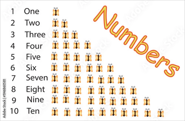 Fototapeta Count the basic numbers for Preschooler kids.