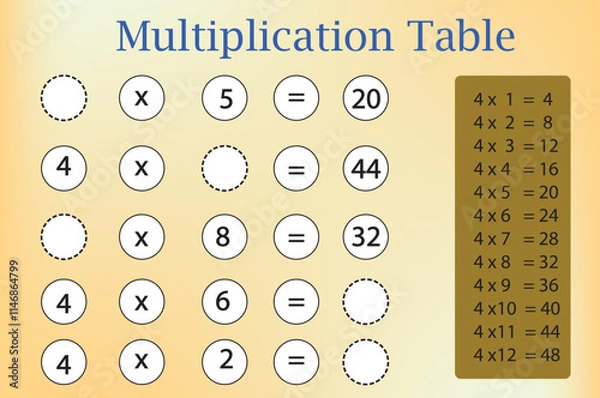 Fototapeta Activity for Multiplication table four , Educational game for kids.