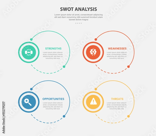 Fototapeta SWOT analysis infographic outline style with 4 point template with big circle combination for slide presentation