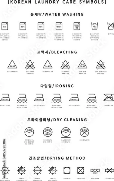 Obraz Icon set of laundry korean symbols. Cleaning machine, Clothes care icons. Laundry label collection with care symbols and washing instructions. Bleaching, Drying, Ironing. Vector mock up template.  