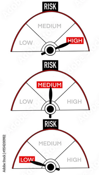 Fototapeta High medium low risk level indicator, increasing level of business risk. concept of risk management before investing. Green, white, transparent background set. 4K