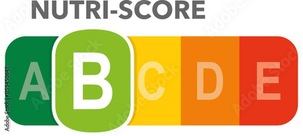 Fototapeta Nutri-Score Label with Health Grades A to E