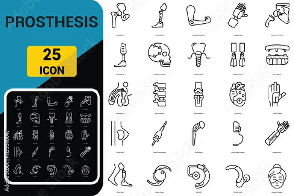 Obraz Prosthetics icons set. Medical mechanical prostheses and replacement of parts of the body. Icon Simple Vector 