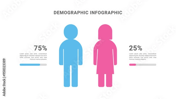 Obraz Demographic infographic of male and female percentage. Suitable for population ratio visualization.