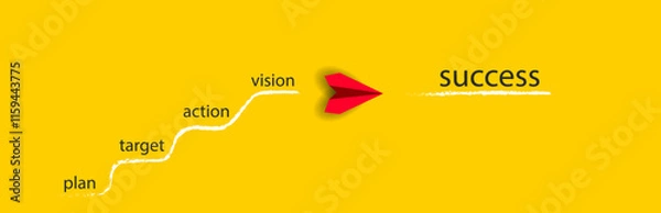 Fototapeta Red plane is heading towards success.
2026 annual plan idea concept. business creativity new idea discovery innovation technology.