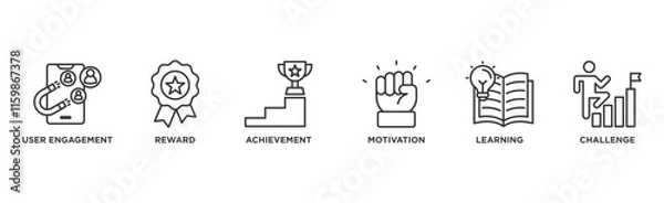 Fototapeta Gamification banner web icon illustration concept with icon of user engagement, reward, achievement, motivation, learning, and challenge	