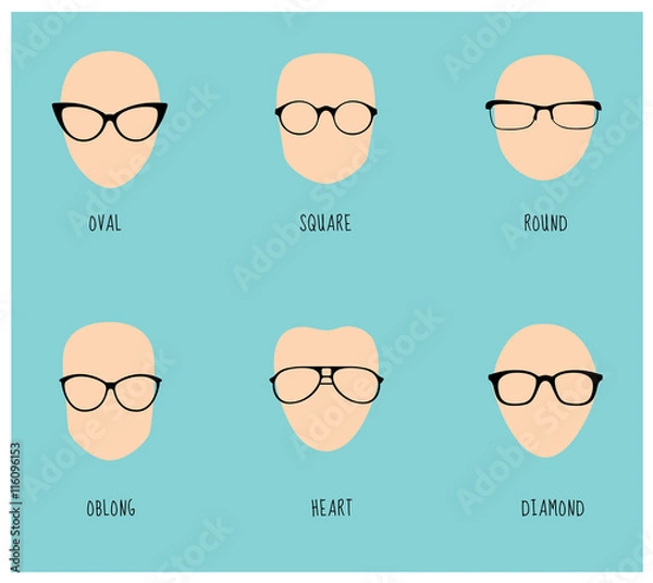 Obraz Face types. glasses shape types. Vector illustration