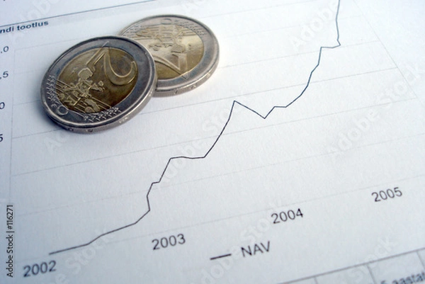 Obraz investing plans