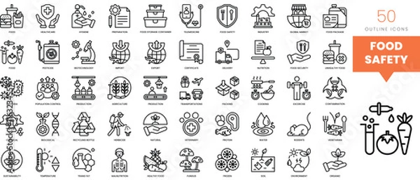 Fototapeta Set of minimalist linear food safety icons. Vector illustration