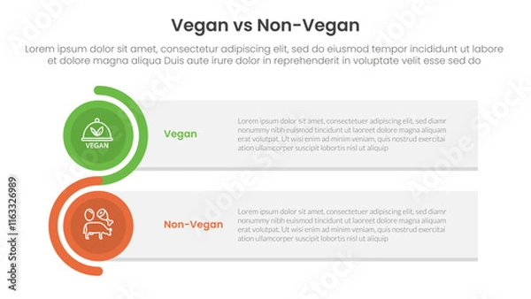 Obraz vegan vs non vegan or vegetarian comparison concept for infographic template banner with rectangle box stack and circle wave with two point list information