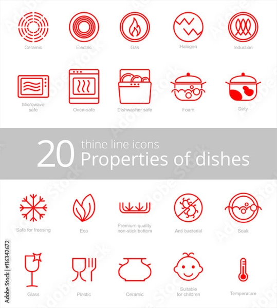 Fototapeta Symbols of food grade metal indicate properties and destination of a metallic utensil.