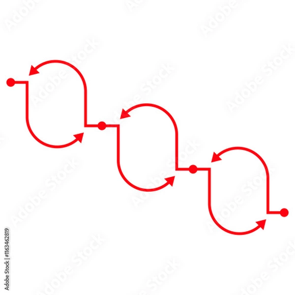 Obraz Group Process Diagram