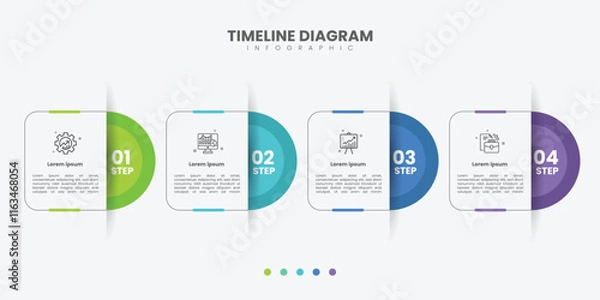 Fototapeta Business infographic template design. 4 options or steps timeline infographic design. Can be used for process diagram, presentations, workflow layout, flow chart, steps, banner.