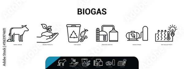 Obraz Biogas icon concept - thin Line icon banner