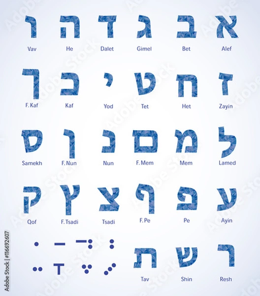 Fototapeta Hebrew alphabet - jewish letters with polygonal pattern