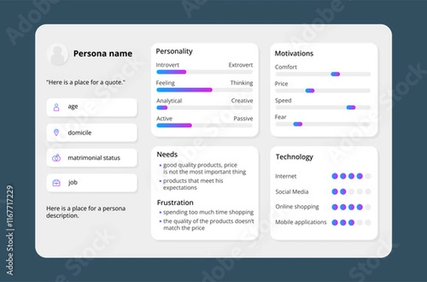 Fototapeta UX persona template.