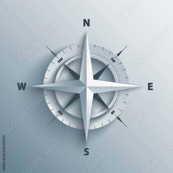 Obraz 3d wind rose vector illustration.