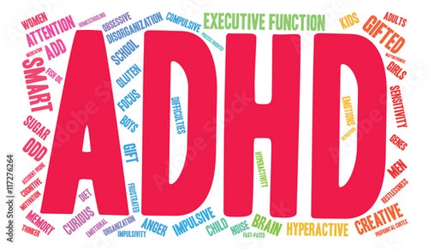 Fototapeta ADHD Word Cloud