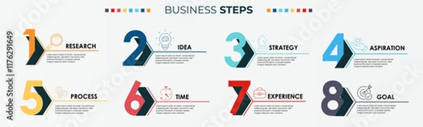Fototapeta Business process. Timeline infographics with 8 steps, options, arrows. Vector template.