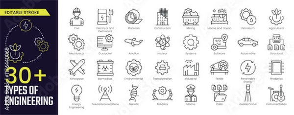 Obraz Types of Engineering Stroke icon collections. Containing electrical engineering, mechanical, civil, environmental, electronic, computer and health icons. Editable Stroke icon collection Outline icon