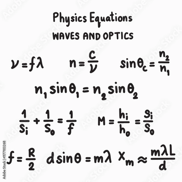 Fototapeta Physics Equations Waves and Optics illustration