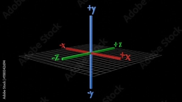 Obraz 3d xyz axis. X, Y, Z coordinates defining 3d space. Y axis up down. Z axis in out. 3d render illustration.	