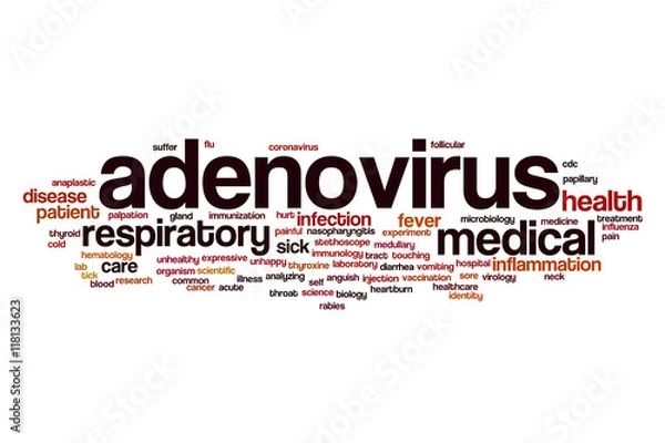 Fototapeta Adenovirus word cloud