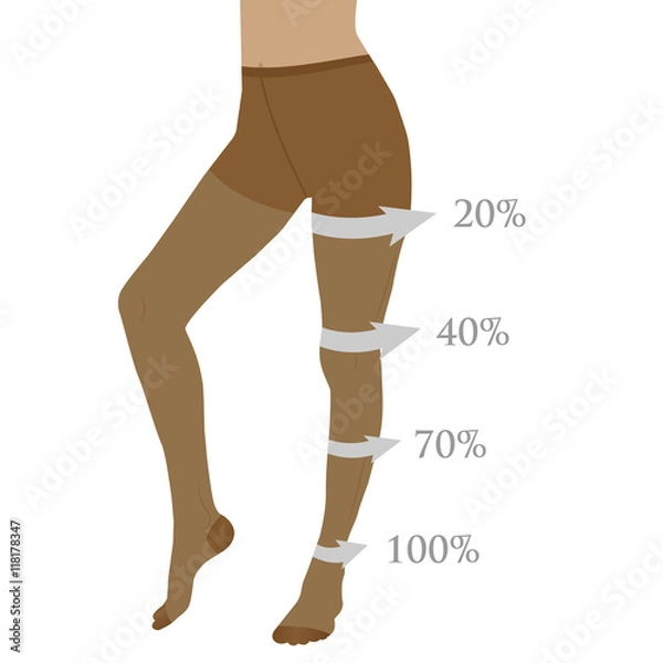 Obraz Medical compression hosiery