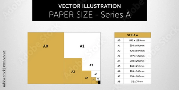 Fototapeta Internetional paper - formats & sizes - series A