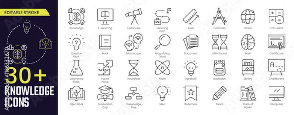Obraz Knowledge Stroke icon collections. Containing Knowledge, E-Learning, Library, Innovation, friends, Learning Path, Document, Certificate, and more icons. Editable Stroke icon collection Outline icon