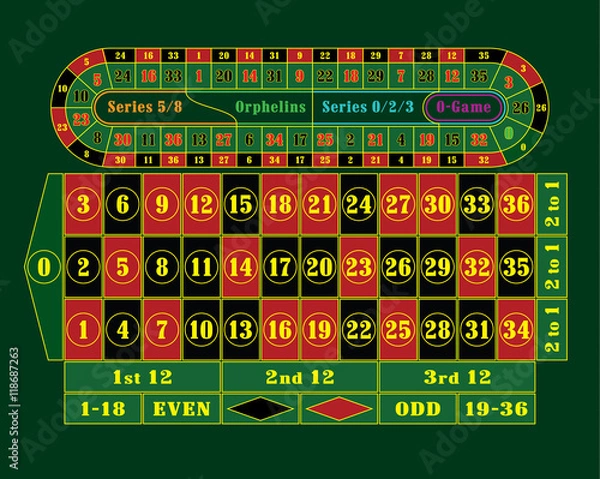 Obraz Traditional European Roulette Table vector illustration
