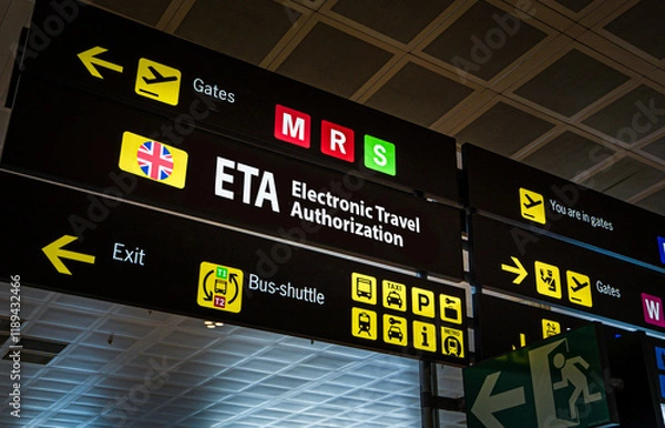 Fototapeta Information panel with Electronic Travel Authorization on it at an international airport. Digital composite