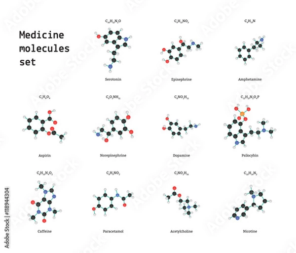 Fototapeta Medicine molecules set