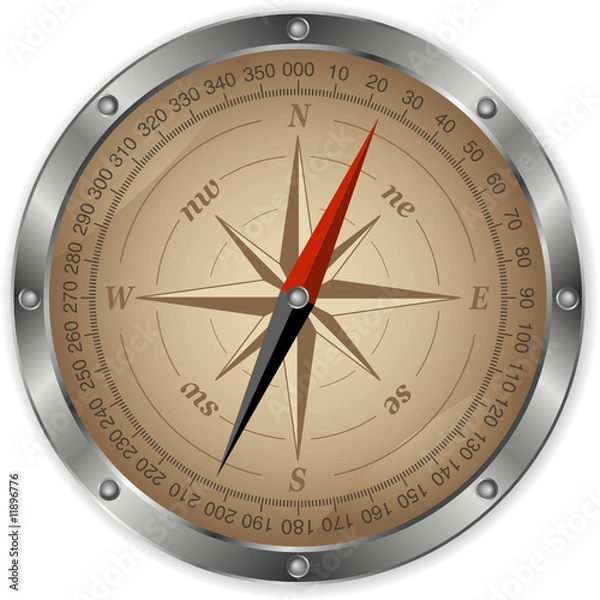 Obraz metal compass