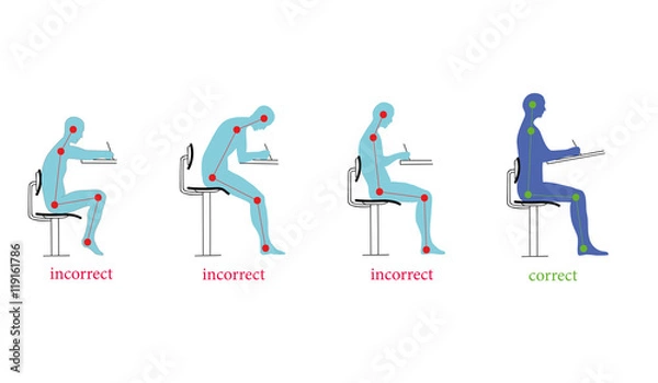 Obraz correct and incorrect posture when writing. vector illustration