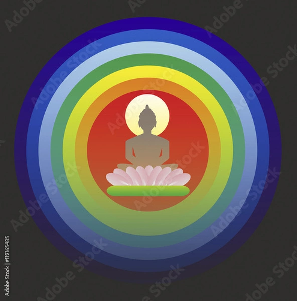 Obraz Buddha in meditation