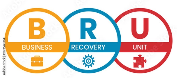Fototapeta BRU - business recovery unit. acronym business concept. vector illustration concept with keywords and icons. lettering illustration with icons for web banner, flyer, landing page