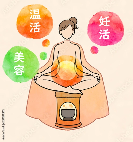 Fototapeta よもぎ蒸しをする女性の温活イラスト