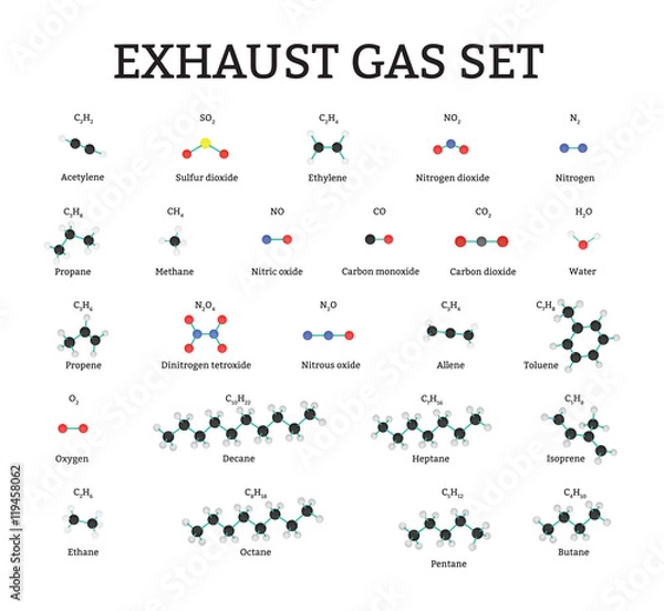 Fototapeta Exhaust gas molecules set