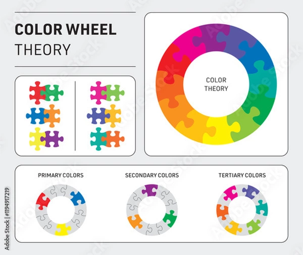 Fototapeta Vector color wheel theory twelve puzzle pieces