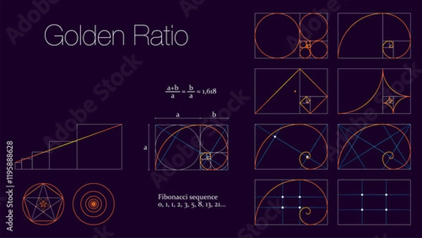 Fototapeta Golden ratio template. Composition spiral guideline illustration. Vector set of figures and shapes of golden ratio composed.