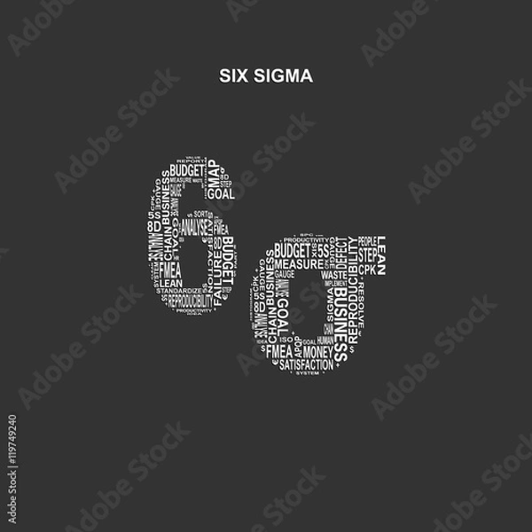 Obraz Six sigma typography background